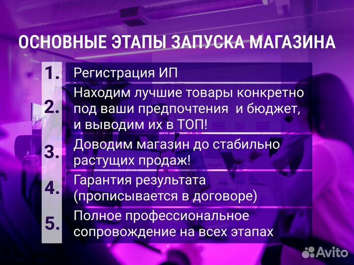 Запуск бизнеса на wildberries