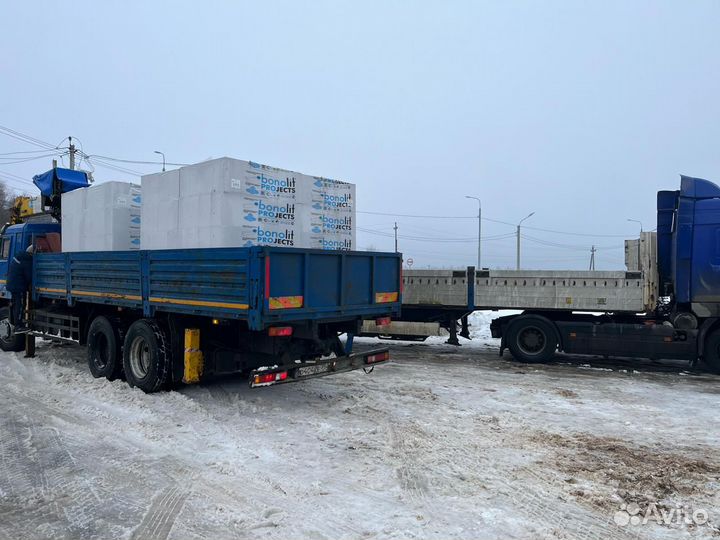 Газобетон, Газоблоки Бонолит