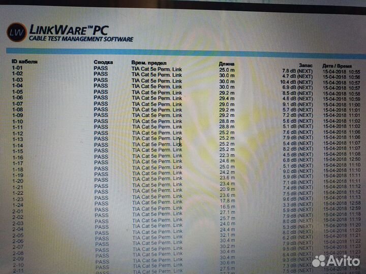 Тестирование скс, Флюк-тест категория 5е, 6, 6А