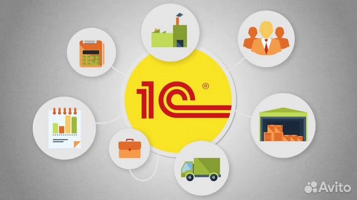 Автоматизация производства, складов, продаж