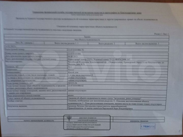 Участок 15 сот. (ИЖС)