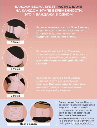 Бандаж для беременных и после родов