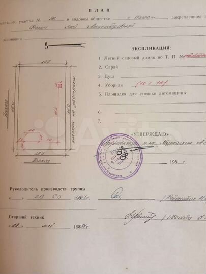 Участок 7 сот. (СНТ, ДНП)