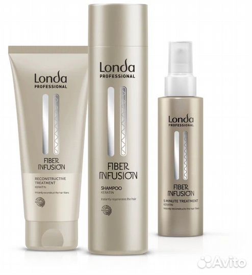 Шампунь londa fiber infusion