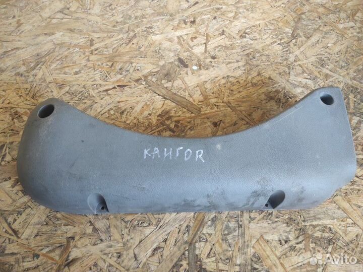 Накладка двери передняя правая Renault Kangoo KC0