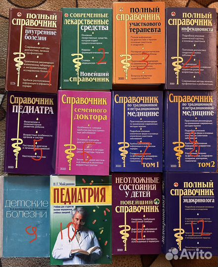 Книги Медицина СССР