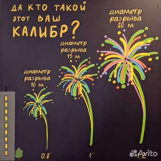 Фейерверк/Салют 