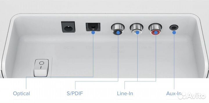 Саундбар Xiaomi