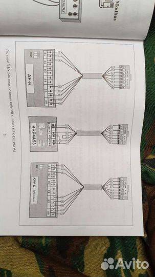 Ротатор. Согласователь работы кондиционеров daikin