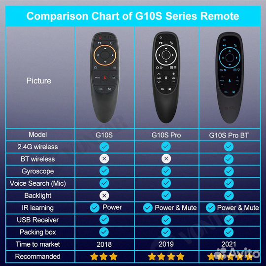 Беспроводная аэромышь G10 BTS PRO