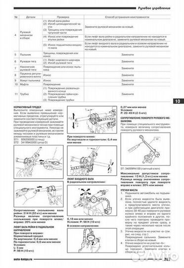 Книга: subaru forester (б) 2008-2011 г.в. рем., т