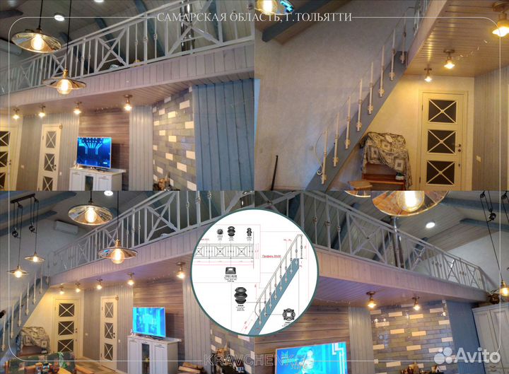 Художественная ковка металла