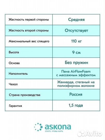 Беспружинные матрасы со склада