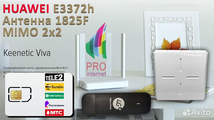 Роутер keenetic Viva huawei E3372 1825F mimo