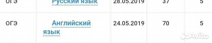 Репетитор по английскому и немецкому