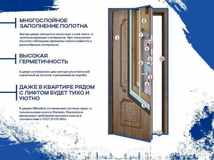 Дверь входная с терморазрывомм