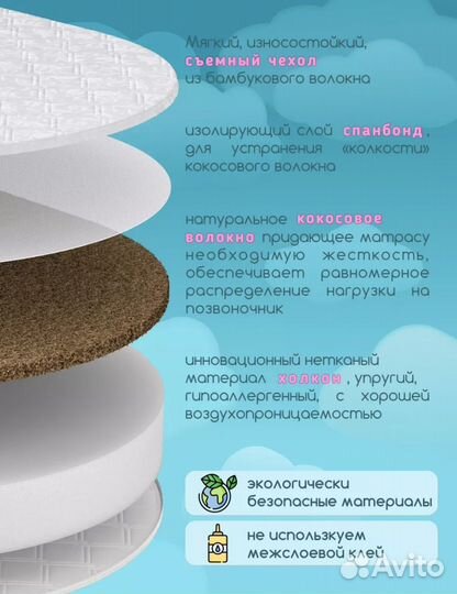 Матрац-трансформер для круглой кроватки, набор