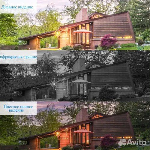 Камера 4G LTE SIM