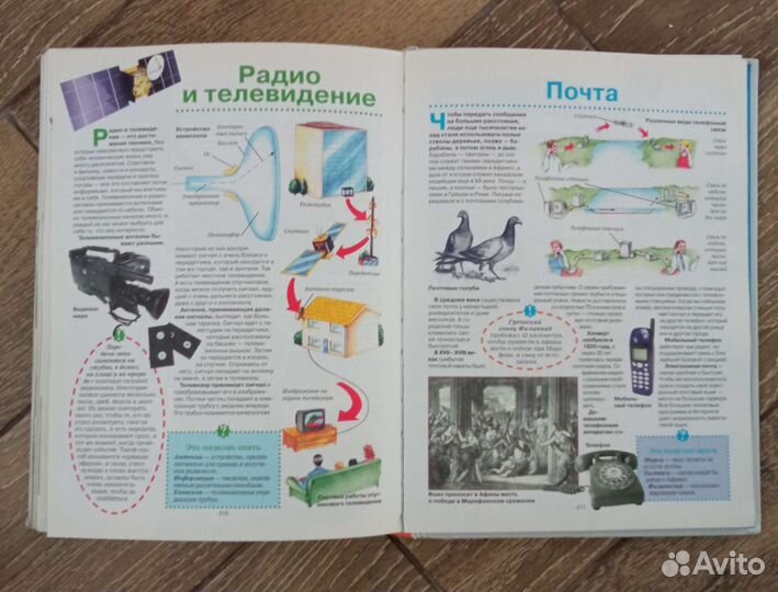 Большая энциклопедия для любознательных