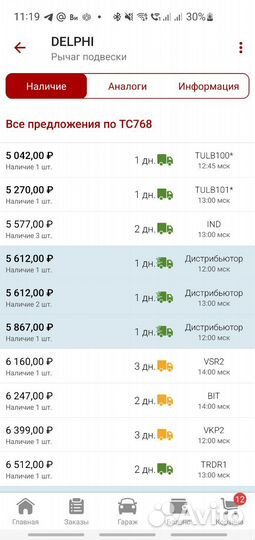 Рычаг Delphi TC768