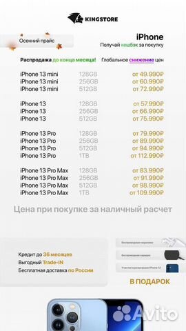 Бизнес по продаже Apple