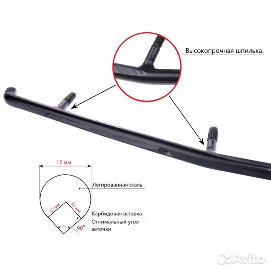 Коньки для снегоходов BRP Lynx Ski-Doo