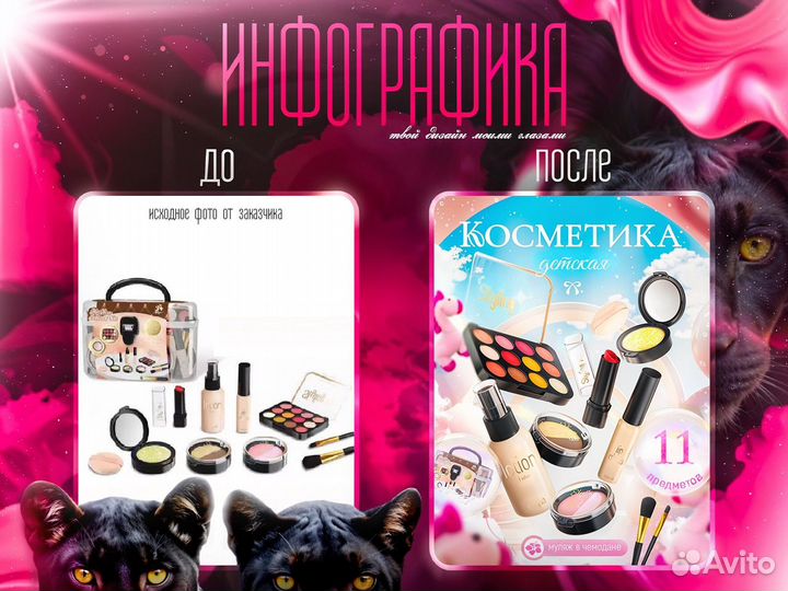 Дизайнер инфографики для маркетплейсов