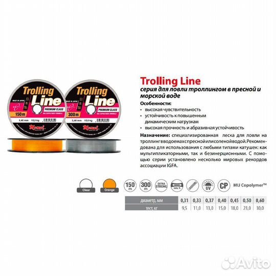 Леска Momoi Troll.Line 0,31мм, 9,5кг150 м,проз.5шт