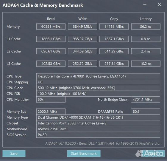 I7 8700k+Asrock Z390 Taichi