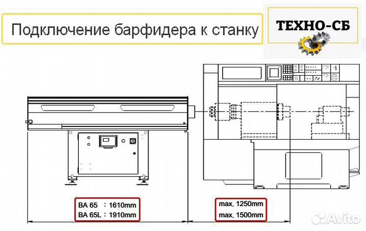 Барфидер для токарного станка с чпу