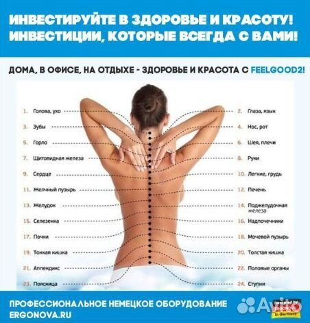 Массажер для тела Ergonova FeelGood 2 Plus