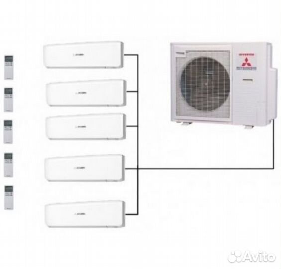 MH SCM100zм-S (мах 5 внутр.) + SRK20ZSX-W 5 шт