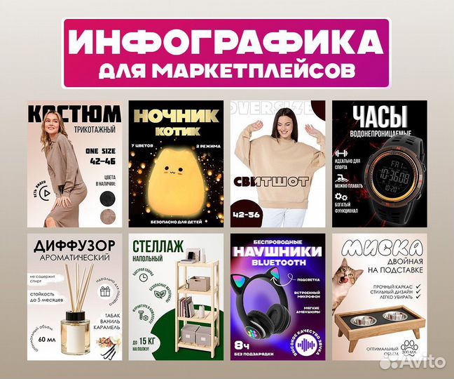 Инфографика для маркетплейсов, дизайн карточки
