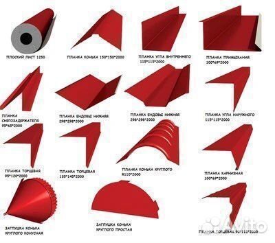 Водосточная система. Металл и пластик