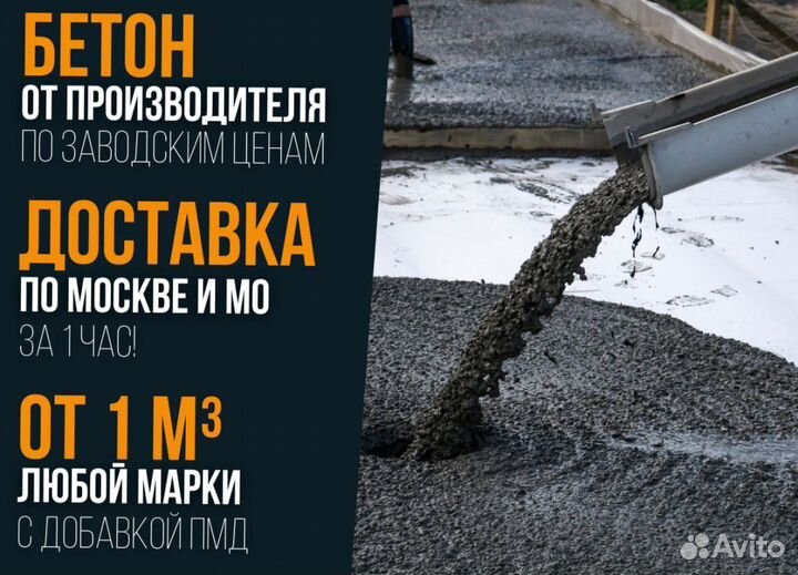Бетон. Раствор. Доставка