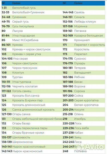 Электронный манок Егерь-56D c динамиком авзм-1 + а