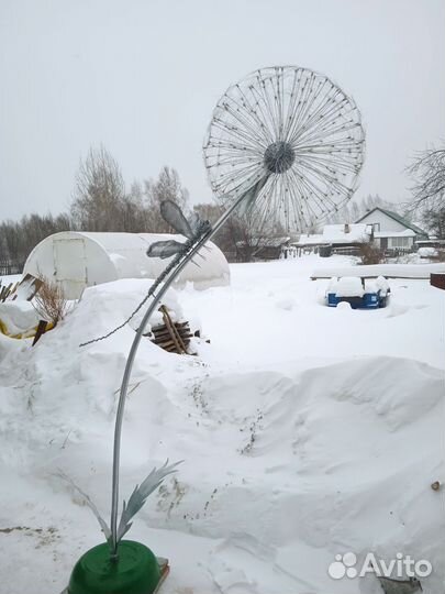 Ландшафтная фигура