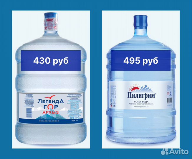 Доставка воды 19л