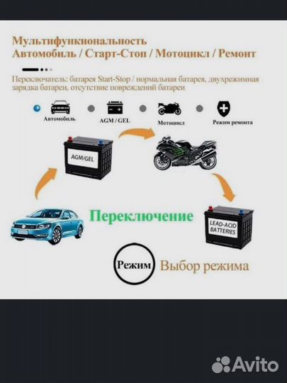 Зарядное устройство для автомобиля