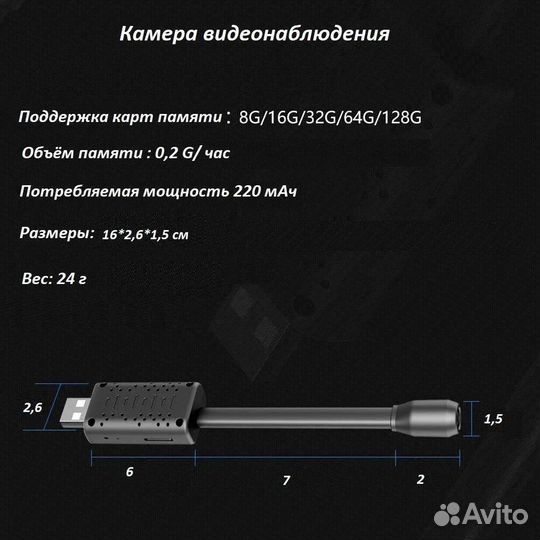 Миникамера, Wi Fi видеонаблюдения