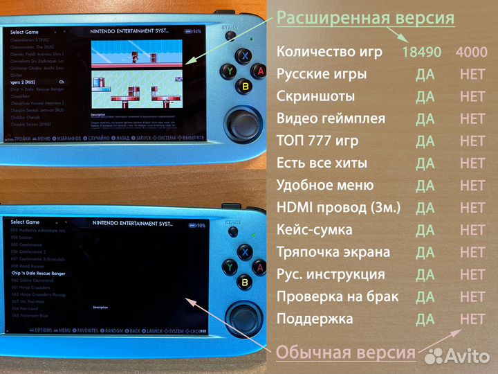 Anbernic RG503 320Gb расширенная версия 18490 игр