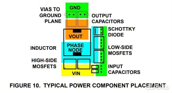 Микросхема ISL6263D