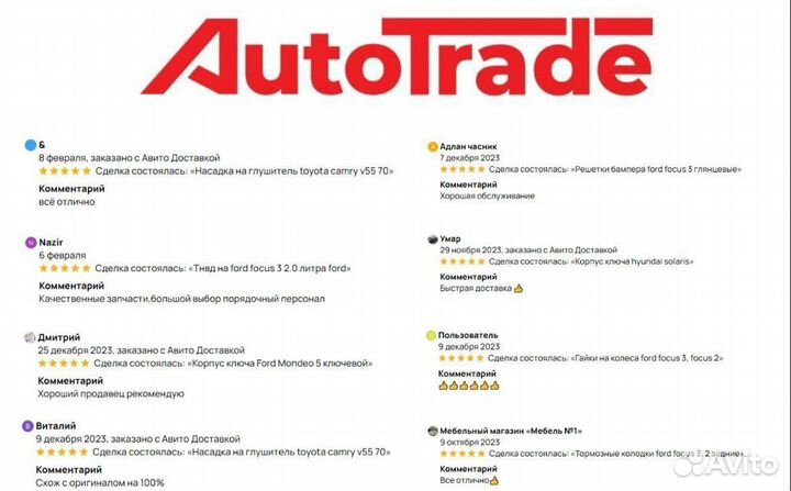 Радиатор кондиционера ford Focus 2