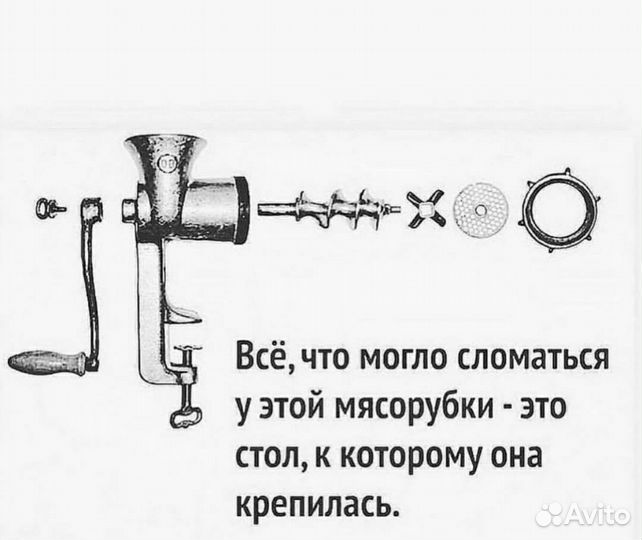 Мясорубка ручная