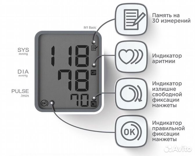 Тонометр omron автоматический m1 Basic