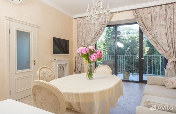 Доверительное управление недвижимостью посуточно