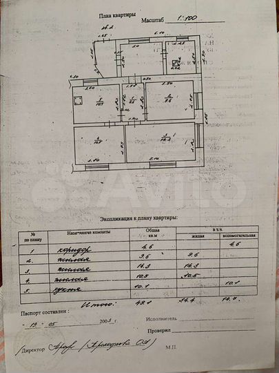 Дом 66 м² на участке 14 сот.