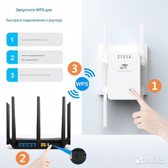 Репитер/маршрутизатор/точка доступа U8 WiFi 2,4ггц 300Мб/с 802.11n, 4 антенны, белый