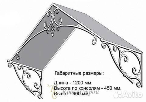 Козырек над дверью
