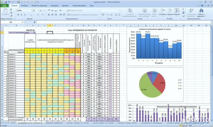 Помощь с excel, word, power point